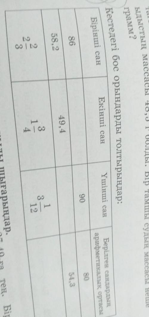 Кестедегі бос орындар толтыр даю 30 б