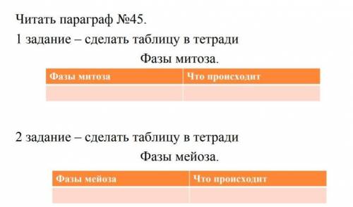 Биология заполните таблицу 