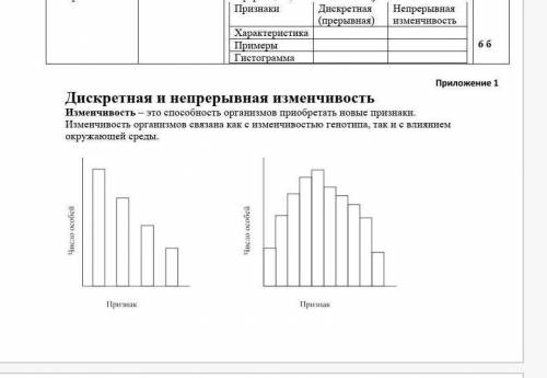 , ДИСКРЕТНАЯ,НЕПРЕРЫВНАЯ ИЗМЕНЧИВОСТЬХАРАКТЕРИСТИКА:ПРИМЕРЫ:ГИСТОГРАММА: