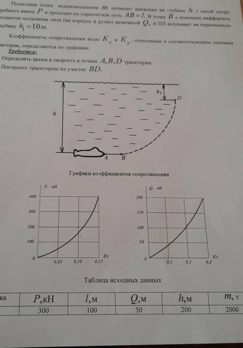 1) определить время и скорость в точках а б д траектории2) построить траекторию на участке бд