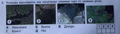 ГЕОГРАВИЯ 6 КЛАСС!установи відповідність між космічними знімками гирл та назвами річок