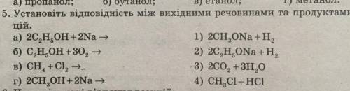 установіть відповідність між вихідними речовинами та продуктами реакцій