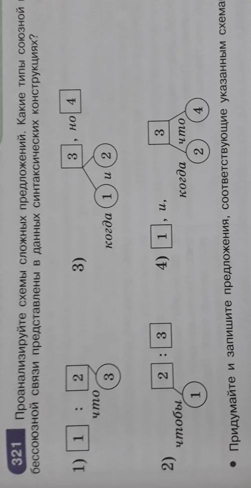 придумать предложения к схемам, не с интернета, от души , умоляю
