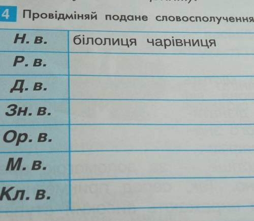 Провідміняй подане словосполучення (білолиця чарівниця 