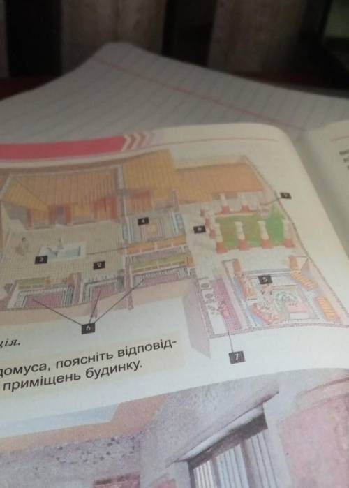 Скориставшись описом домуса пояснить видповидно до цифр призначення примищення будинку 
