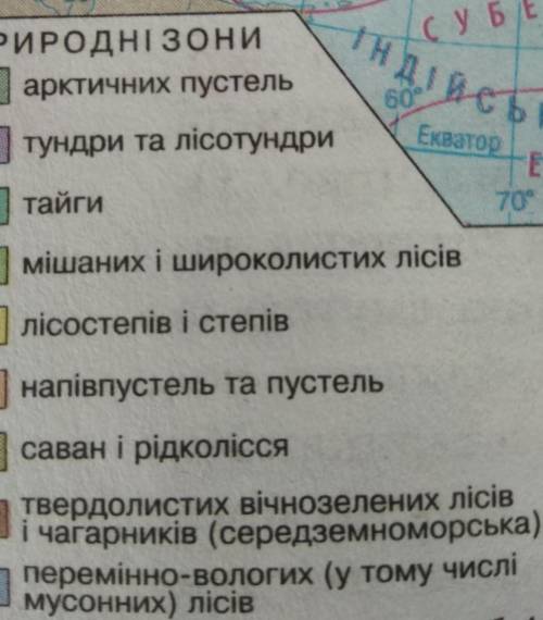 Охарактеризуйте природні зони !