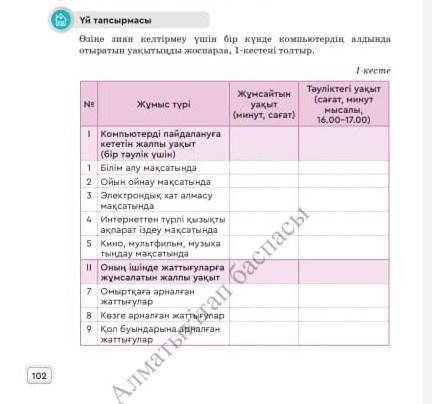 люди информатика 5 класс 102 страница