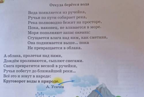 Как выучить стих Откуда берётся вода?) Для меня сложновато))Типо такого