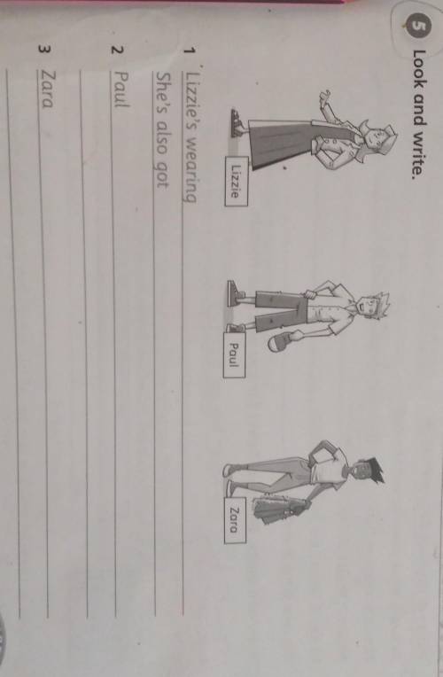 Look and write.1 Lizzie's wearingShe's also got2 Paul3 Zara