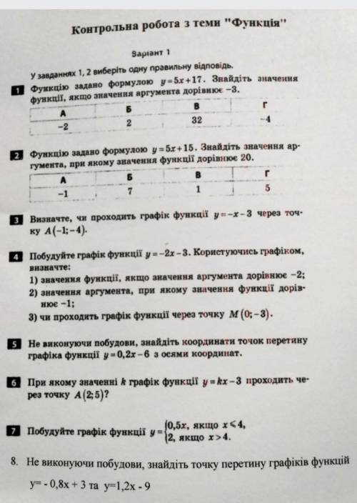 решить контрольную 7 класс Функции 
