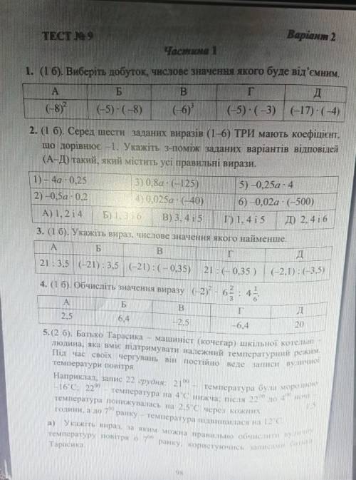 КОНТРОЛЬНАЯ ПО МАТЕМАТИКЕ