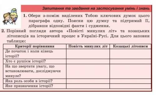 До іть, будь ласка, фото прикріплене 