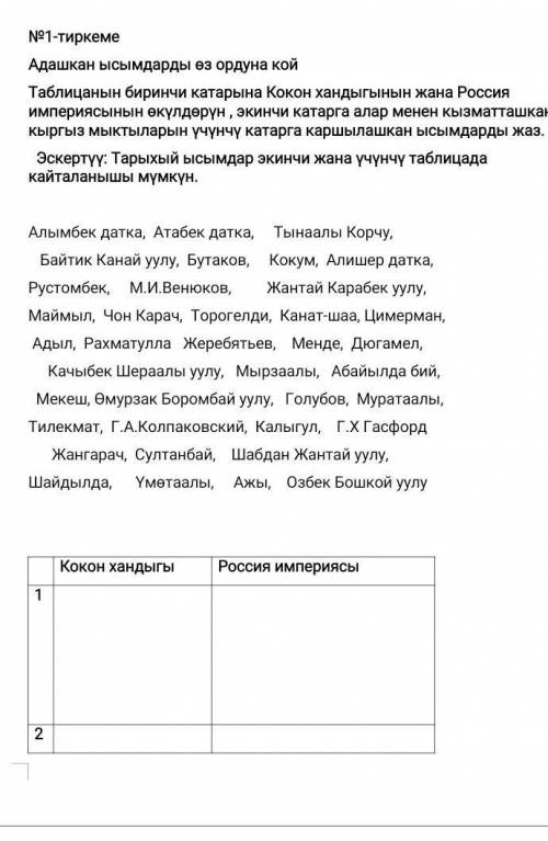 Адашкан ысымдарды өз ордуна кой тарых 