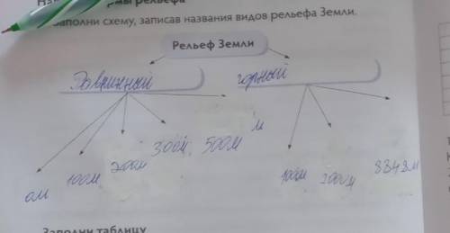Я не смогла ответить, это с ответом 