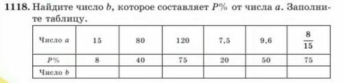 , решение не надо, просто вставьте цифры