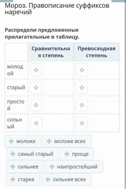 ответы в онлайн мектеп Мороз. Правописание суффиксов наречий