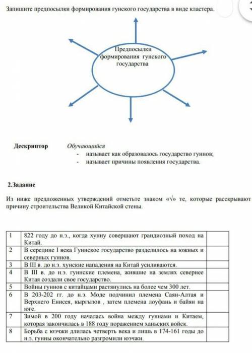 Запишите предпосылки формирования гунского государства в виде кластера 