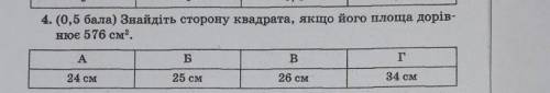 Знайдіть сторону квадрата 