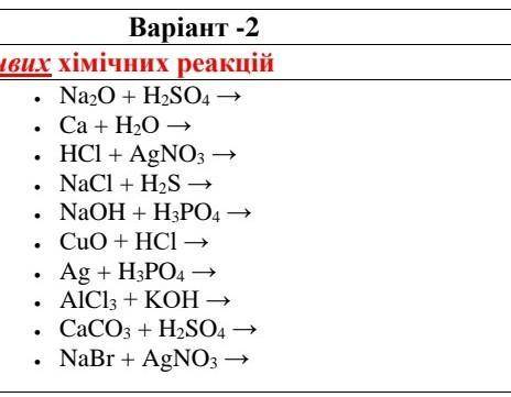 Закінчити рівняння можливих хімічних реакцій 