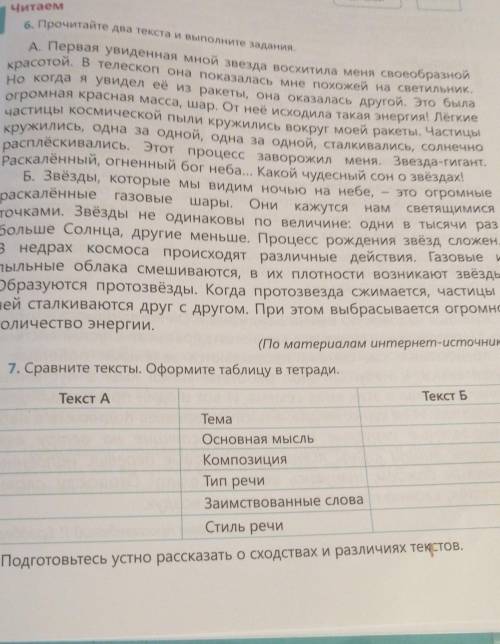 Аформи таблицу Текст А Текст БТема Основная мысль Композиция Тип речи Заимственые словаСтиль речи