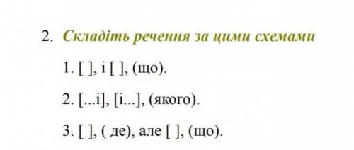 Складіть речення за схемами 