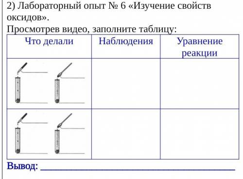 2) Лабораторный опыт № 6 «Изучение свойств оксидов».Просмотрев видео, заполните таблицу: 