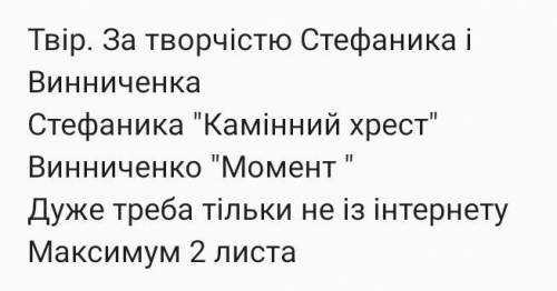 ів ТВIP До іть будь ласка терміново 