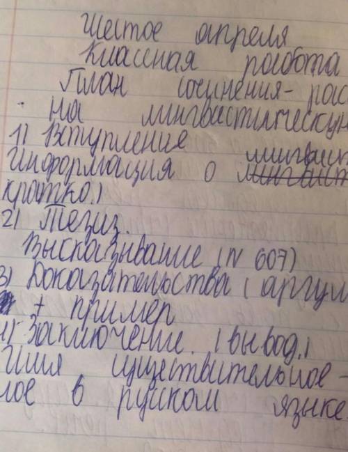 Написать сочинение на лингвистическую тему по плану