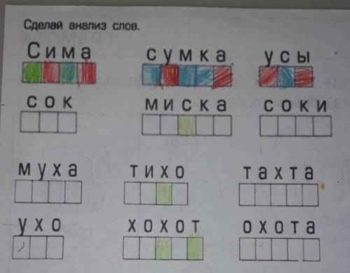 Три мы сделали Сделайте остальные 9 анализ слова Ну я потому что хочу спать ​