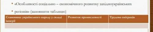 Особливості соціально економічного розвитку західноукраїнськихрегіонів (заповнити таблицю) ⬛