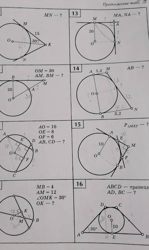 Решить несколько задач с касательной