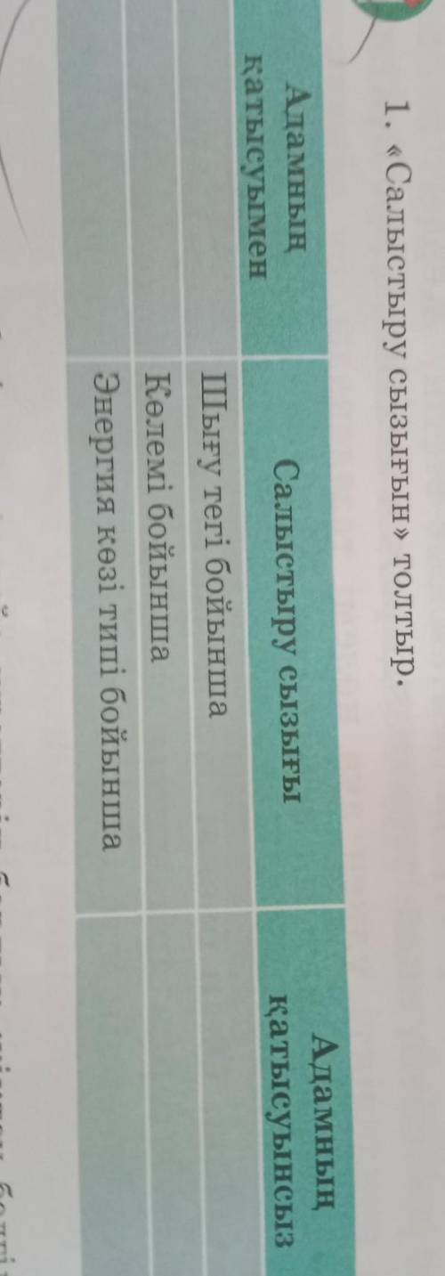 1.<Салыстыру сызығын< толтыр.