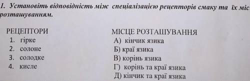 Установіть відповідність між спеціалізацією рецепторів смаку та їх місцем розташуванням