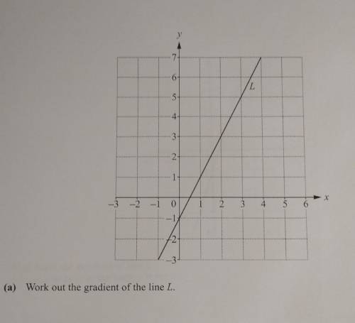 Helpp with this question maths 