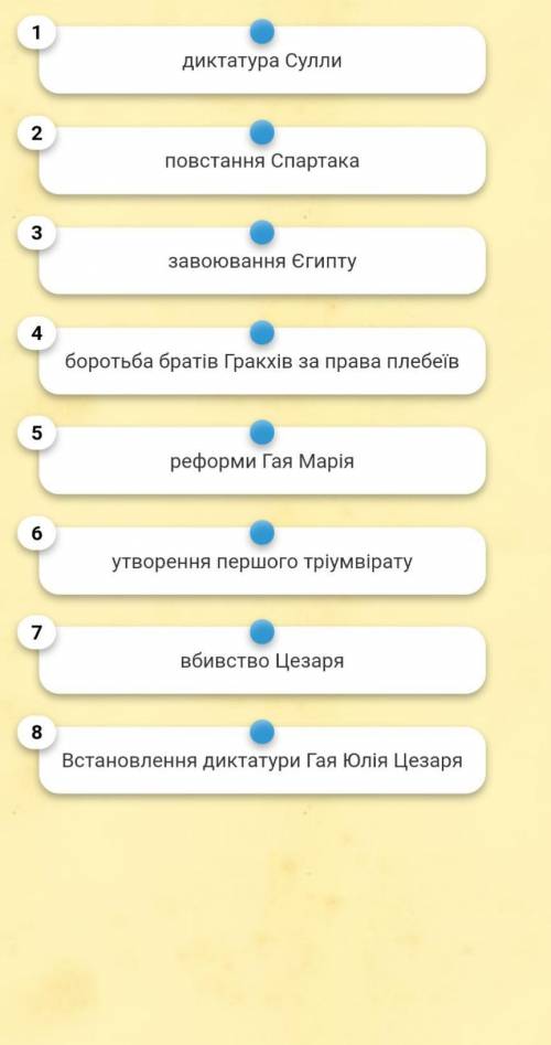 Памагите очень роставте последовнисть дий 6-клас​
