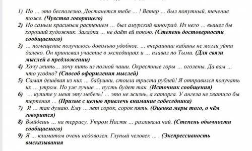 Вставьте подходящие по смыслу вводные слова. Поставьте необходимые запятые. 