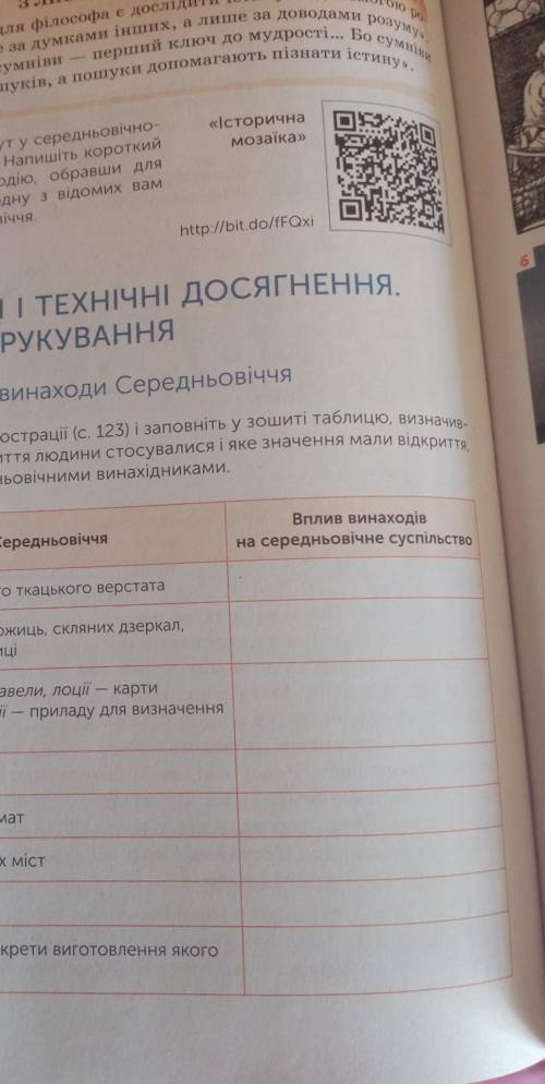 Вот продолжение не могут сделать полностью