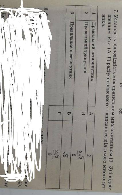 Установити відповідність між правильним многокутником (1 3) відношенням R:r (А -Г )