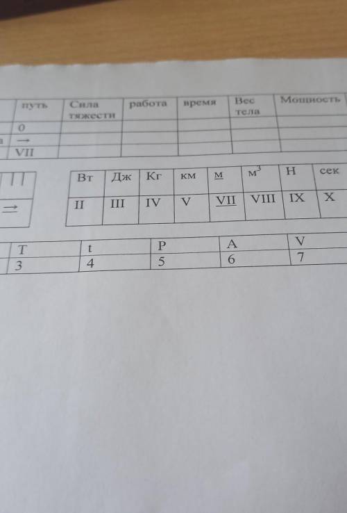 Задача 1ДАНОm=11 тоннs= 120 смg= 10 Н/кгНайти A-?