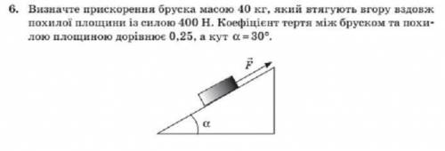 Визначте прискорення бруска масою 40 кг. ів!
