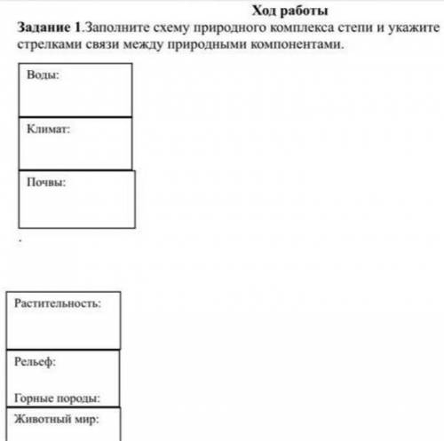 Заполните схему природного комплекса степи и укажите стрелками связи между природными компонентами.