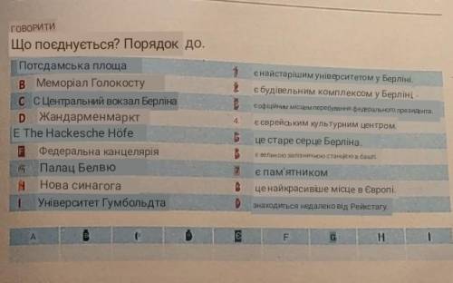Рішіть б даю багато зірок і балів