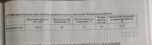 Потрібна до завтра пробне зно а я не знаю як це зробити