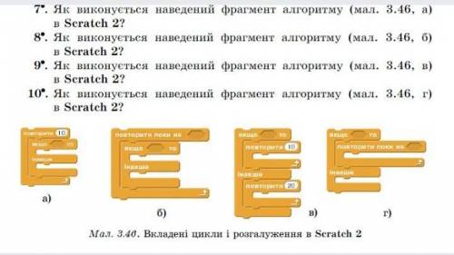До іть будь-ласка!Інформатика! Якщо доможете підпишусь