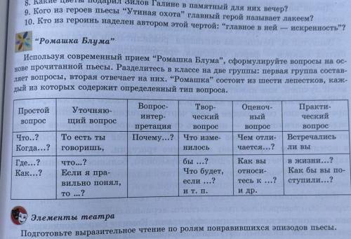 , очень . Ромашка Блума по произведению Утиная охота.