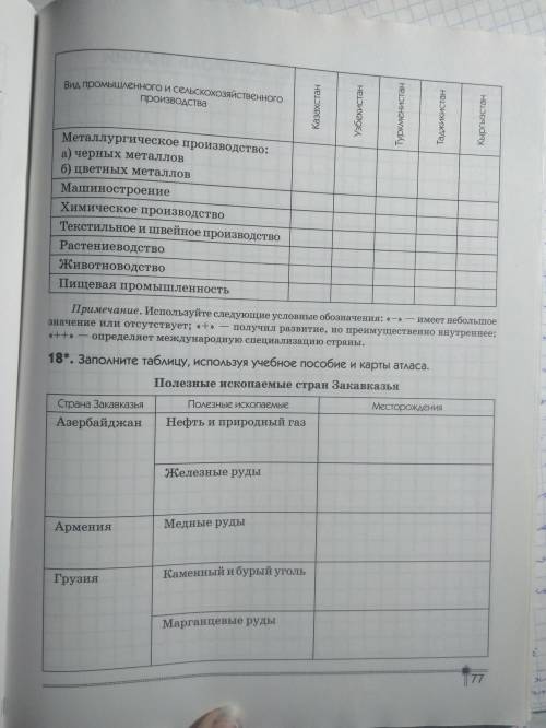 сделать Тему Азии по географии. Задания в прикрепленных файлах.2 Часть
