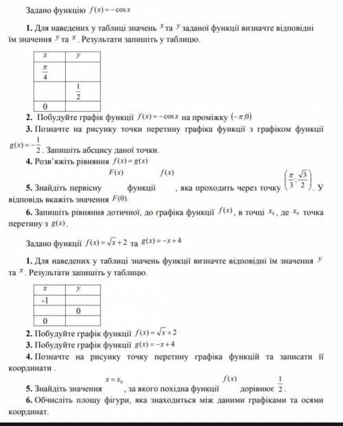 Задано функцію f(x) = -cosxзадано функції 