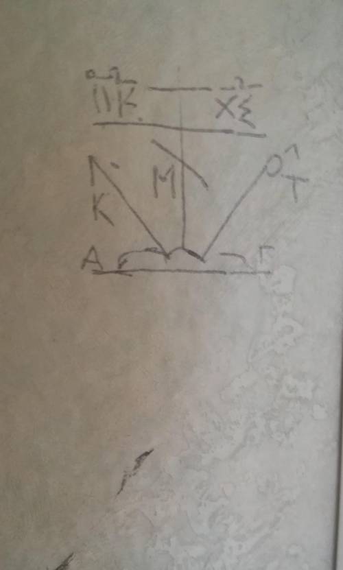 Можете подсказать, что это такое. Для чего нужно? 