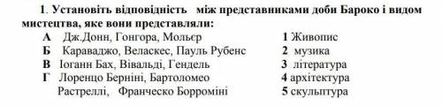 Установіть відповідність між представниками доби Бароко і видом мистецтва, яке вони представляли: