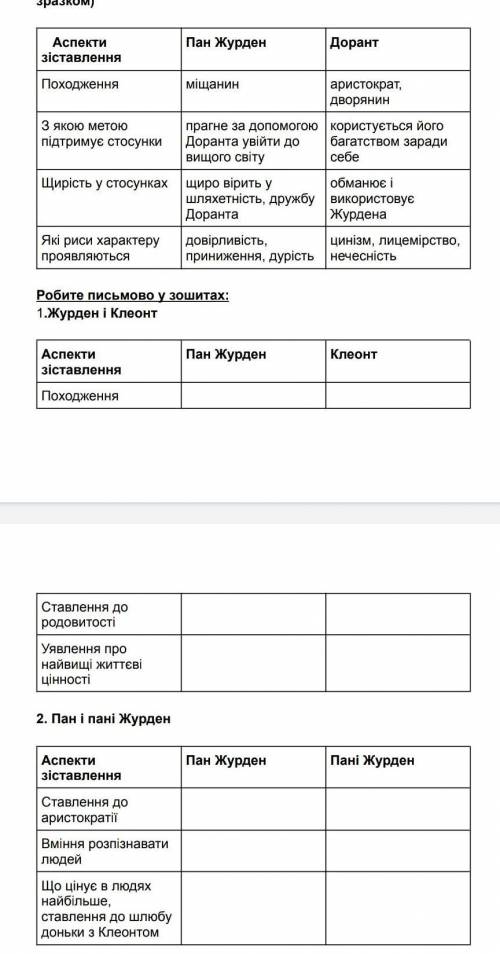 Це по п'єсі Міщанин-шляхтич